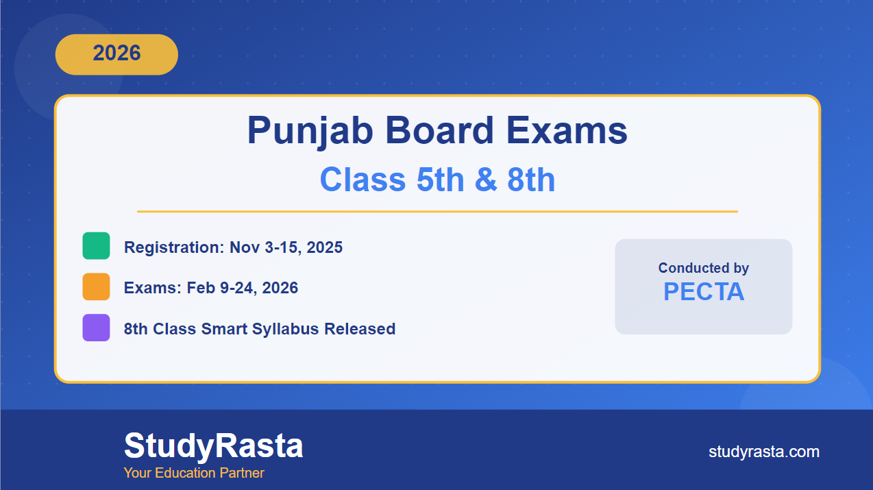 2026 Punjab Class 5 & 8 Exams and 8th Class Smart Syllabus Update